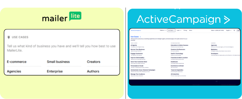 MailerLite vs ActiveCampaign Comparison Chart