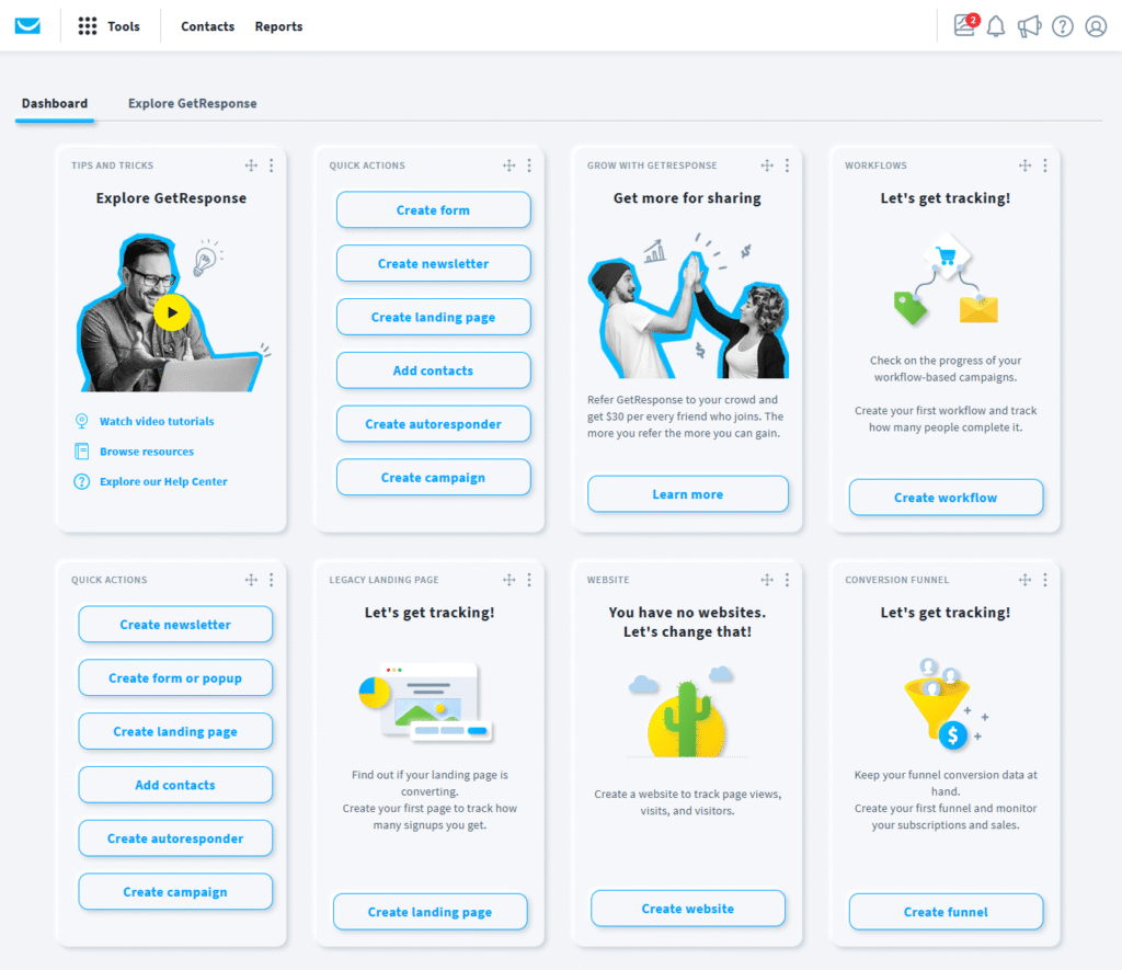 Getresponse Review: GetResponse Dashboard