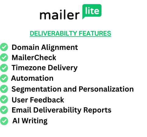 MailerLite vs ActiveCampaign: MailerLite Deliverability Features
