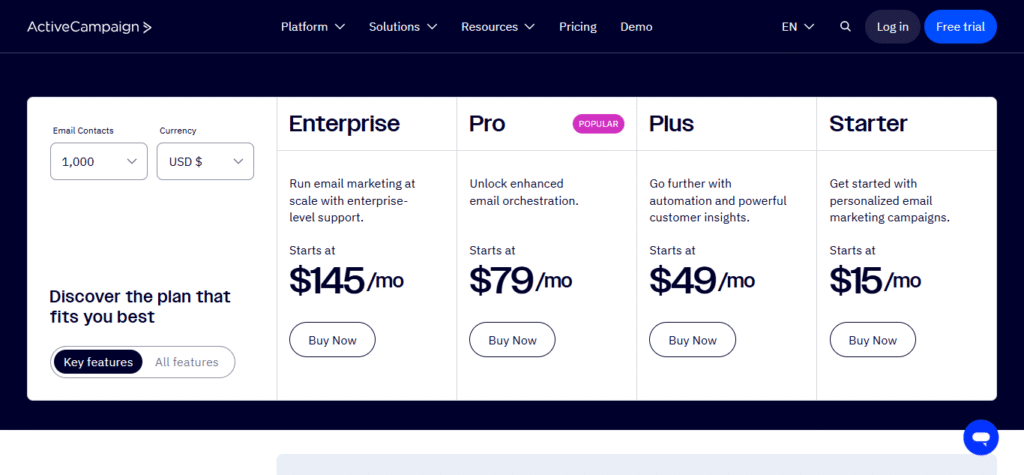 activecampaign pricing