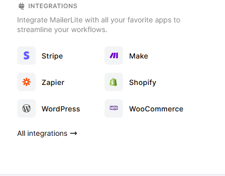 MailerLite vs ActiveCampaign: Mailerlite integrations