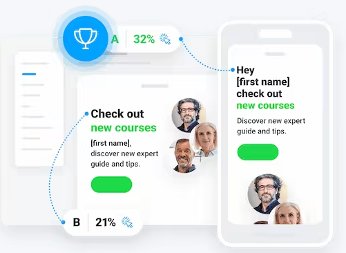 Getresponse Review
