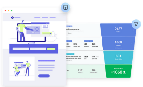 Getresponse Review
