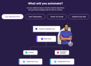 Moosend vs Mailchimp