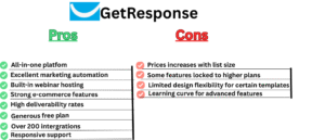 GetResponse review