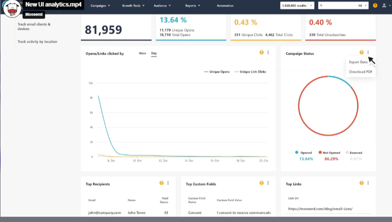 Moosend vs Mailchimp