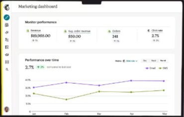 Moosend vs Mailchimp