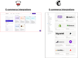 Moosend vs MailChimp
