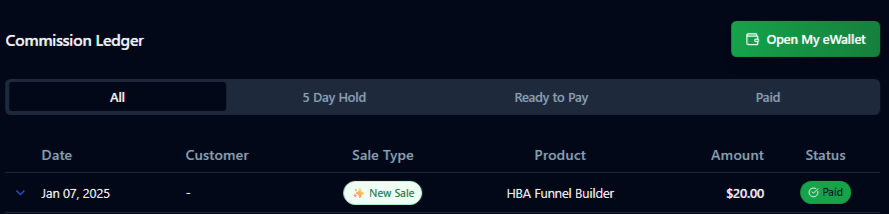 The Home Business Academy affiliate program showing 80% commissions