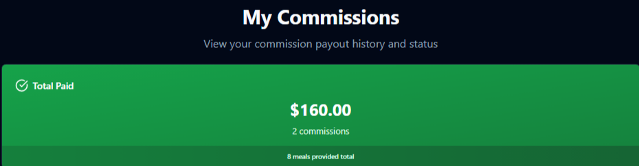 How The Home Business Academy affiliate program rewards members