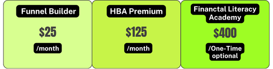 Pricing breakdown of The Home Business Academy plans