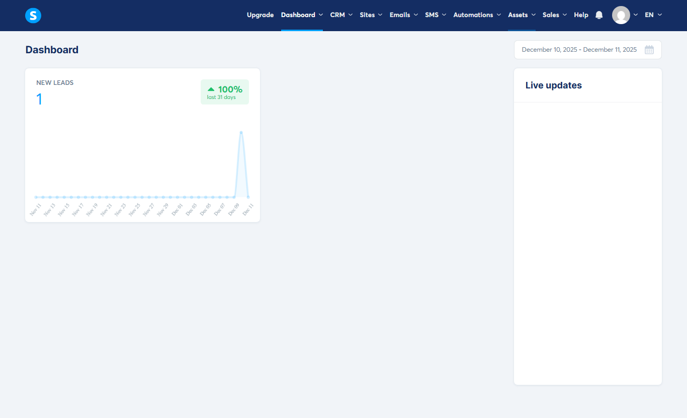 Systeme.io dashboard