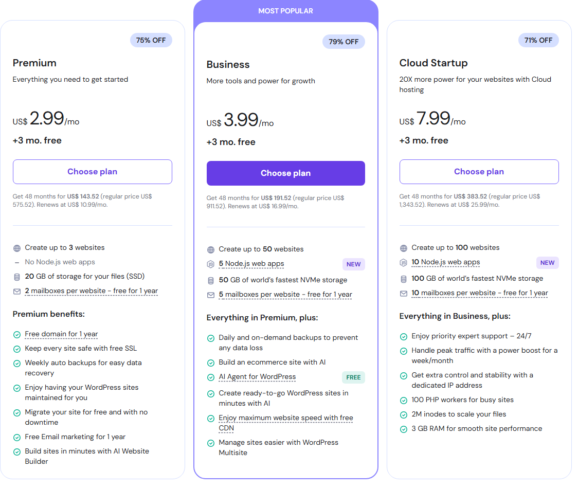 Hostinger's website builder pricing plans and features