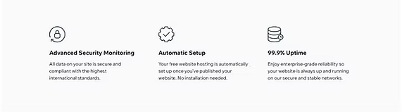 Wix website hosting and security