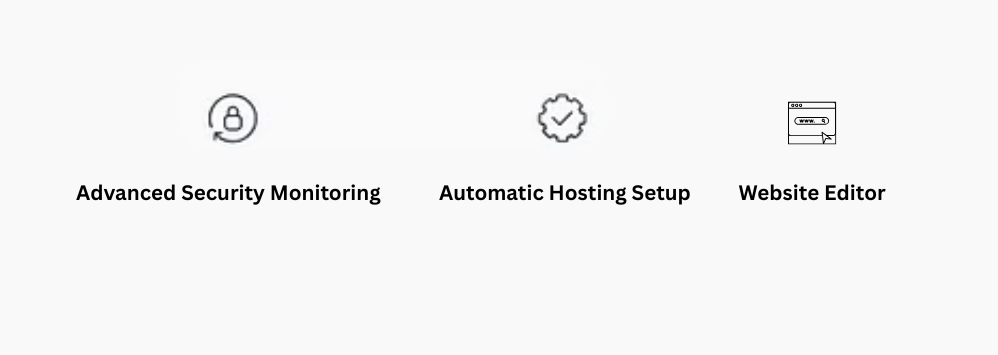 Wix website builder review